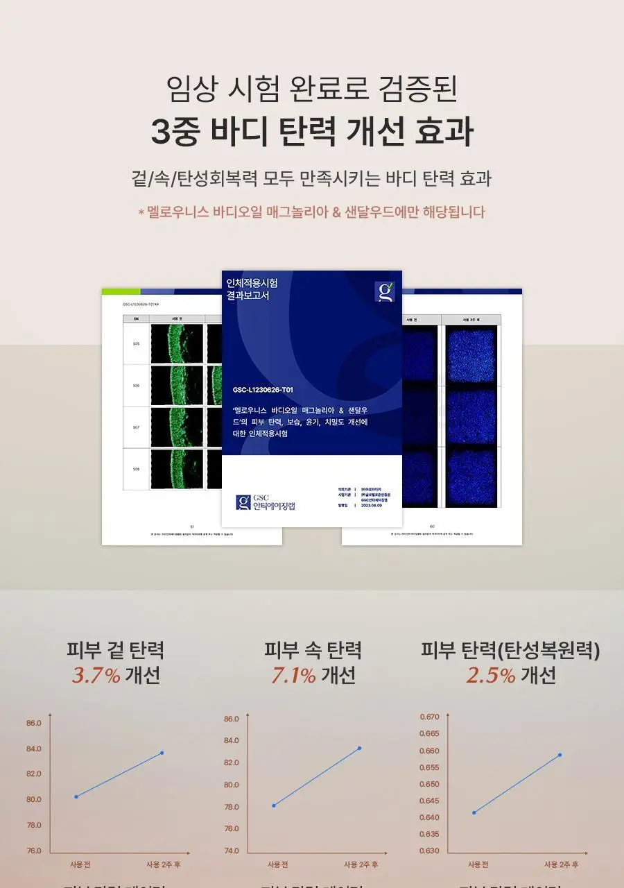 [식물유래/보습탄력] 아로마티카 바디오일 100ml 5종 중 택1 상세페이지 11